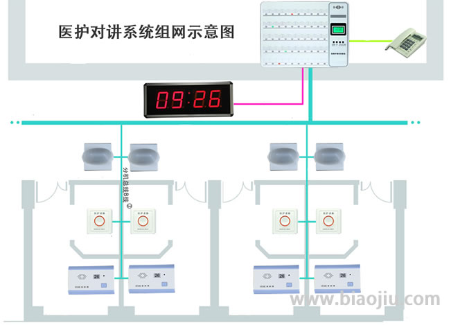 醫院對講系統方案19.jpg