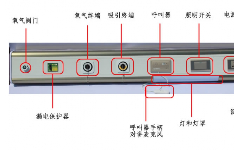 醫院供氧管道氧氣閥門(mén)的開(kāi)關(guān)使用方法